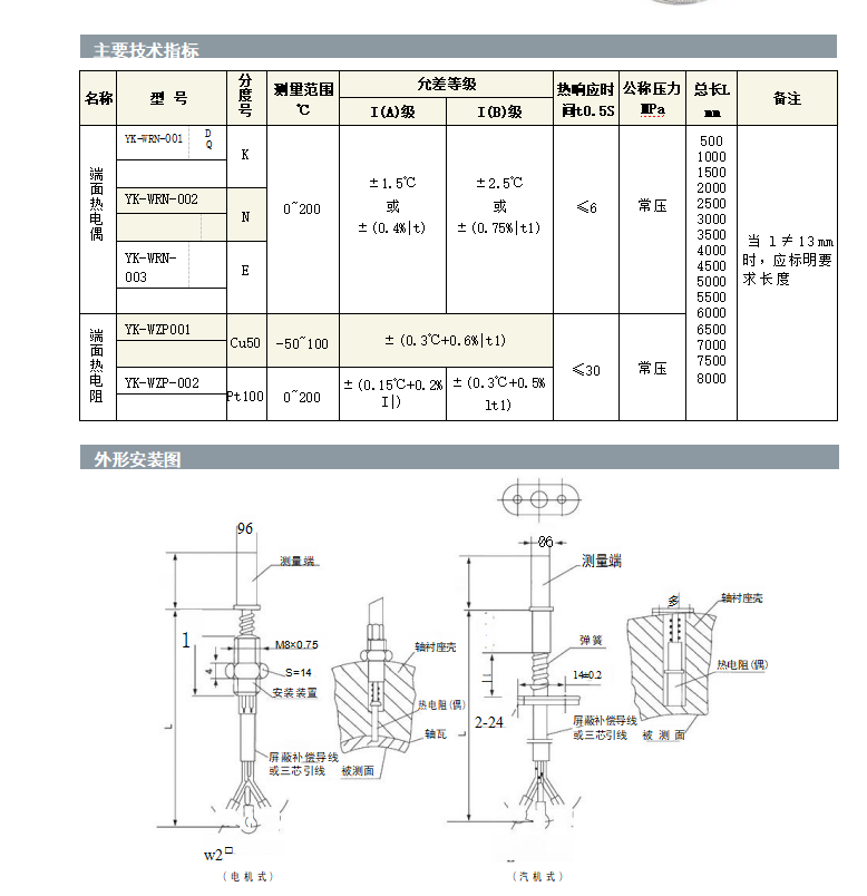端面熱電偶原理.png